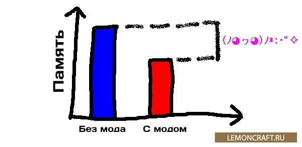 Скриншот 1