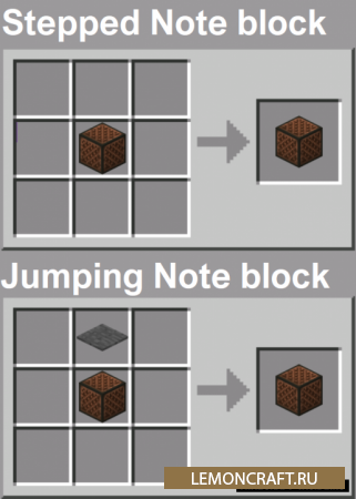 Мод на музыкальные блоки Extended Noteblock [1.17.1]